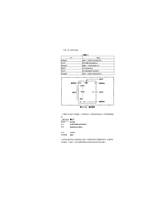 程序结构12.docx