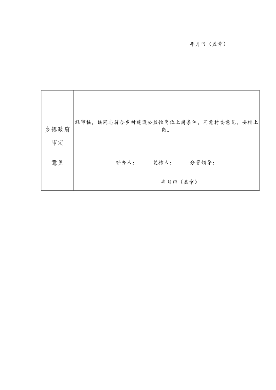 乡村建设公益性岗位就业申请审核表.docx_第2页