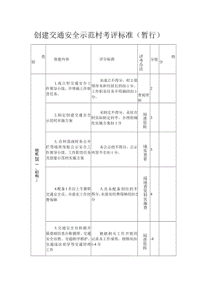 创建交通安全示范村考评标准（暂行）.docx