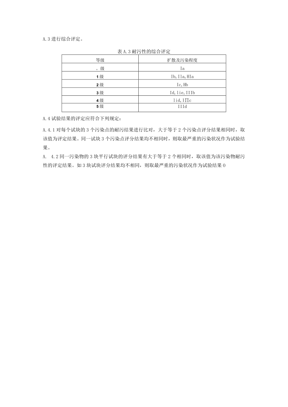 涂敷防护剂后砂浆试件耐污性能检测及评定、抗紫外老化性能测试.docx_第3页