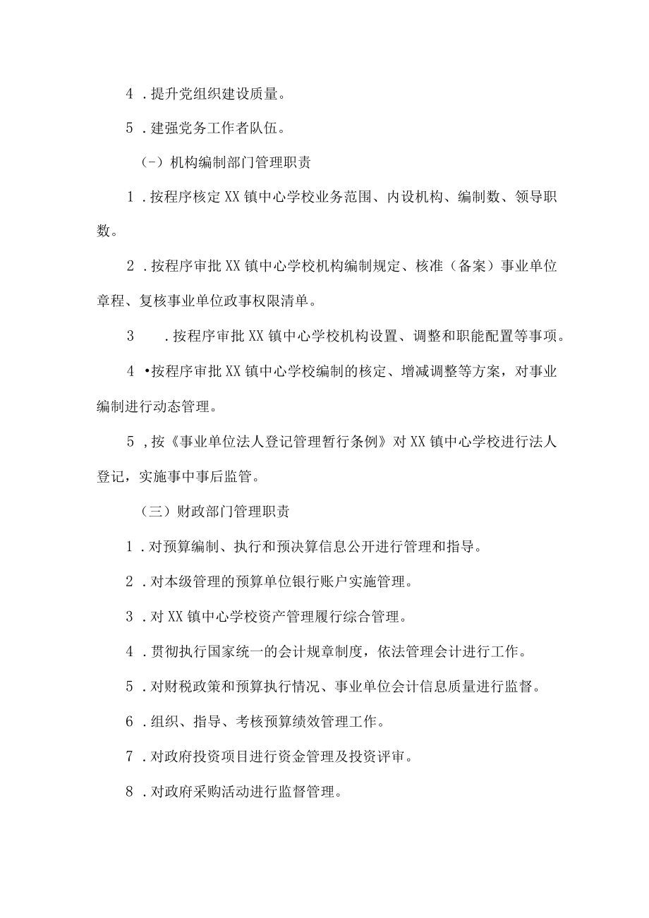 镇中心学校政事权限清单.docx_第2页