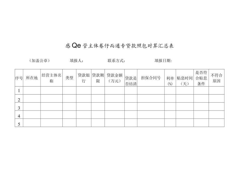 农业经营主体信贷直通车贷款贴息申请表.docx_第2页