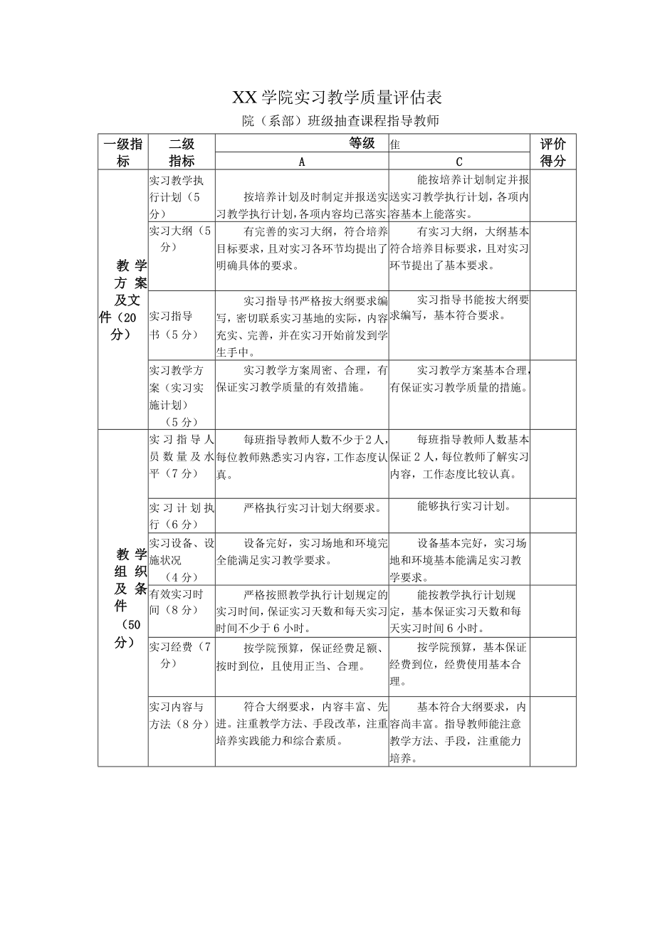 学院实习教学质量评估表.docx_第1页