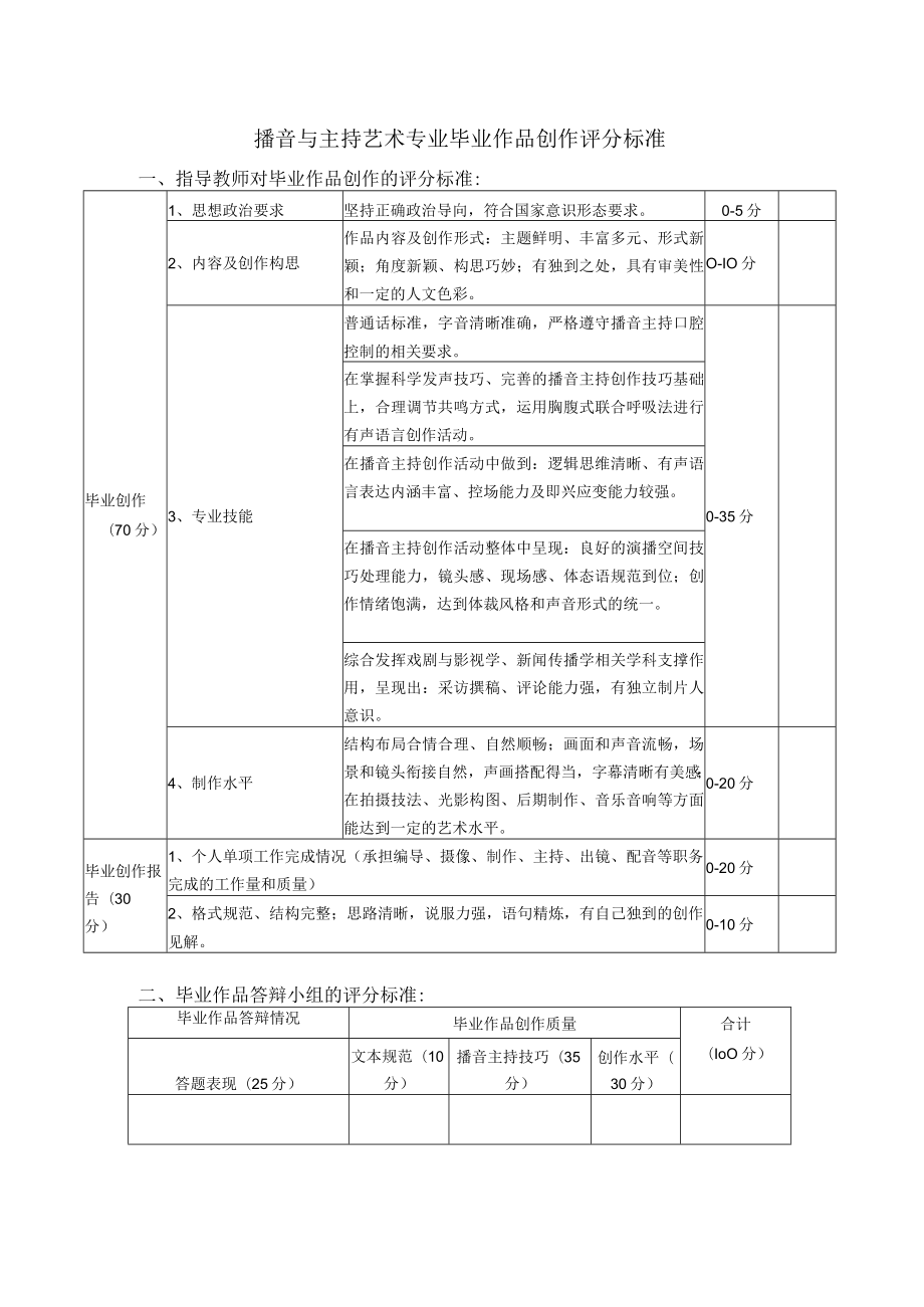 播音与主持艺术专业毕业作品创作评分标准.docx_第1页