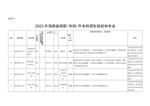 2023年海南省高职（专科）升本科招生院校和专业.docx