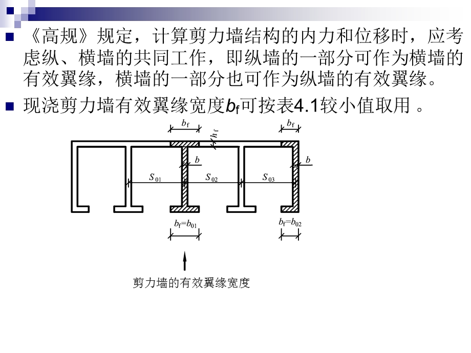 第四章剪力墙结构.ppt_第3页