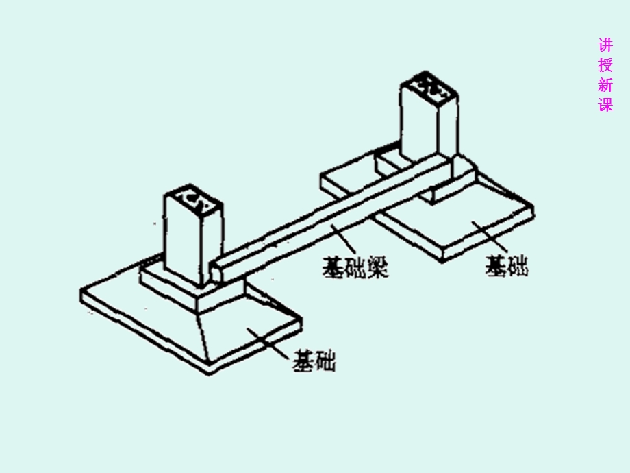 现浇钢筋混凝土梁.ppt_第3页