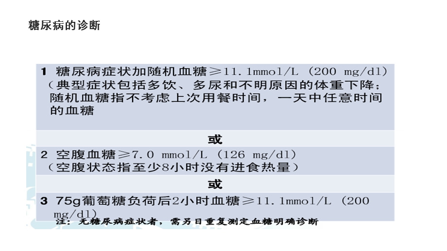 糖尿病用药.ppt.ppt_第3页