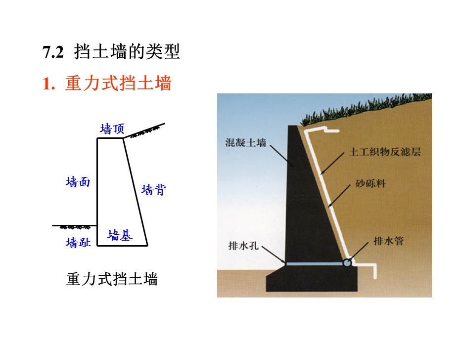 第七章挡土墙.ppt_第3页