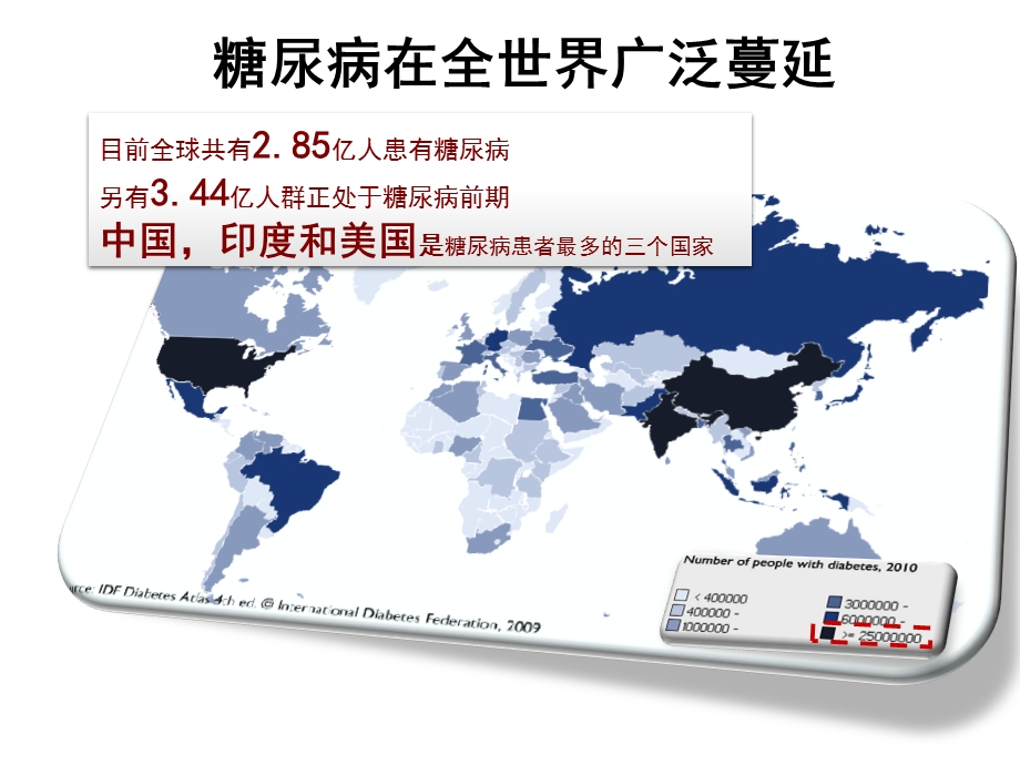 糖尿病患者教育.ppt_第3页