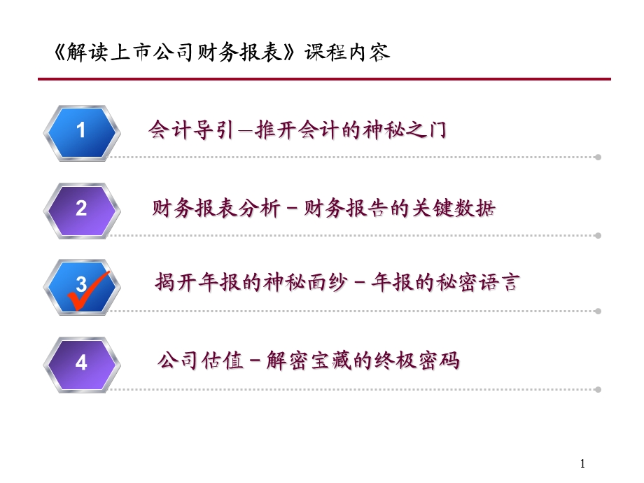 第三部分——上市公司财务报表分析——09上市公司报表解析.ppt_第1页