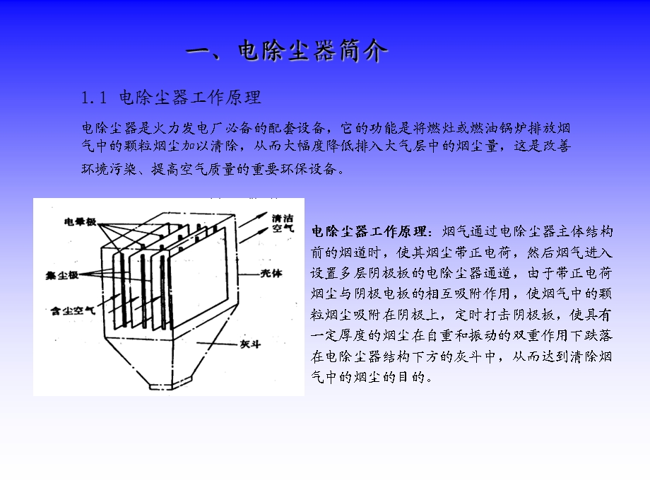 电除尘器工作原理.ppt_第2页