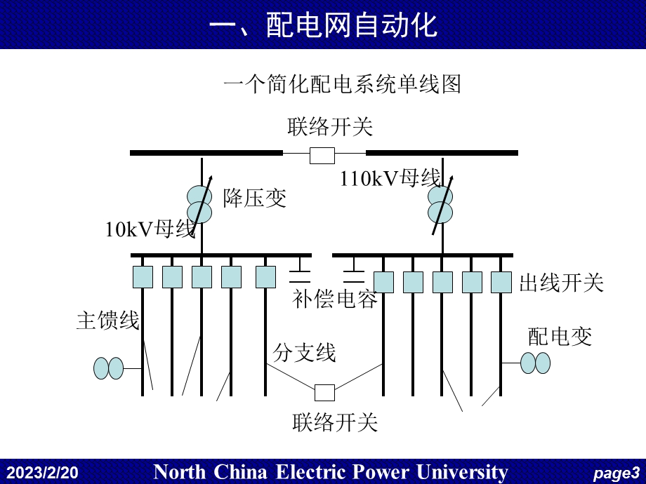 电力系统调度自动化第5章配电网自动化.ppt_第3页