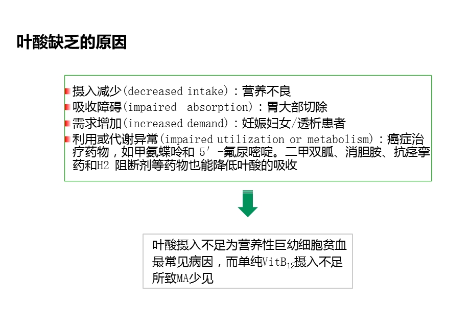 红细胞叶酸检测的临床应用.ppt_第3页