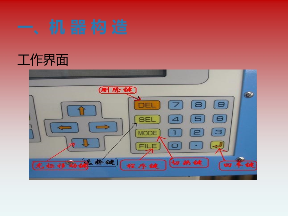 绕线机培训资料.ppt_第2页