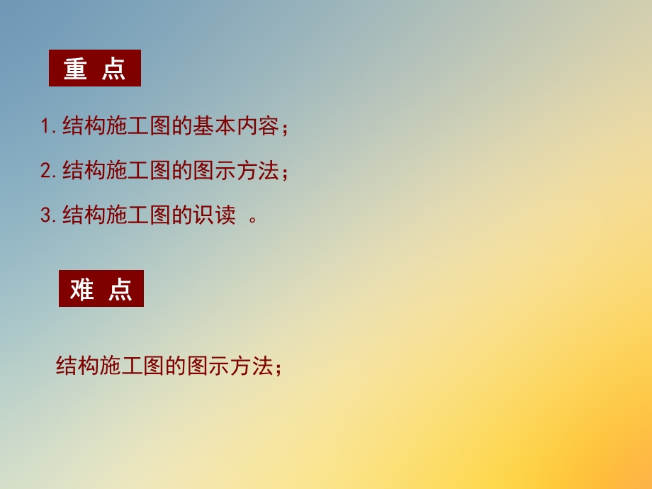 结构施工图读图.ppt_第3页