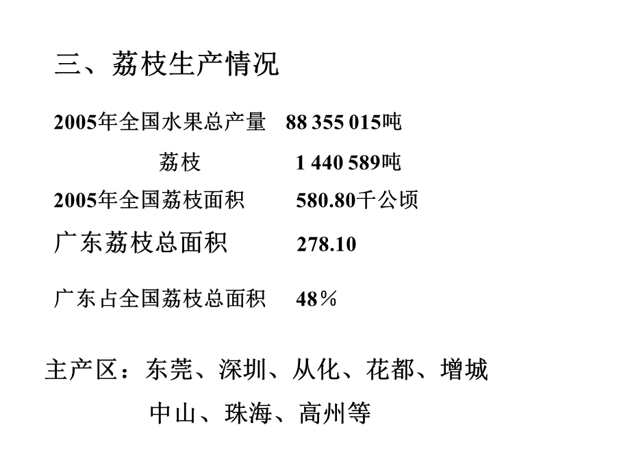 荔枝栽培技术.ppt_第3页