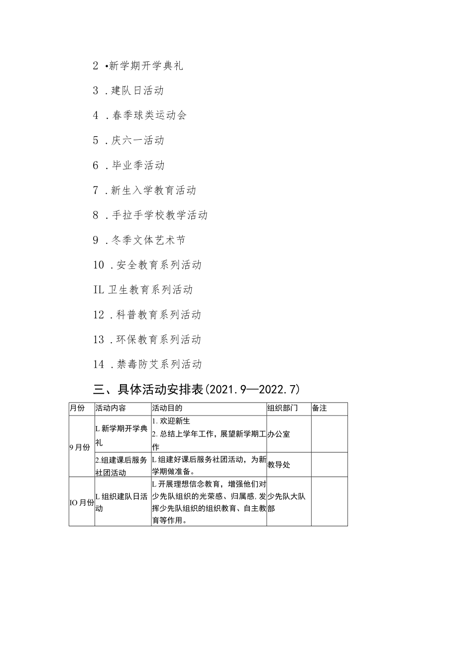 小学2023年教学活动计划.docx_第2页