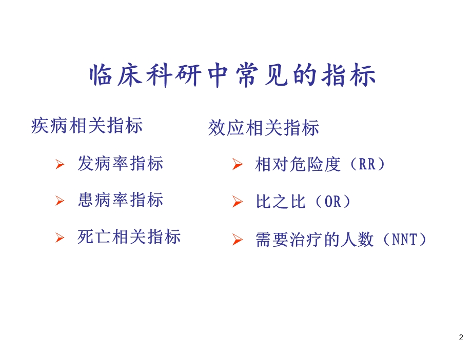 观察性研究在临床研究中的应用.ppt_第2页