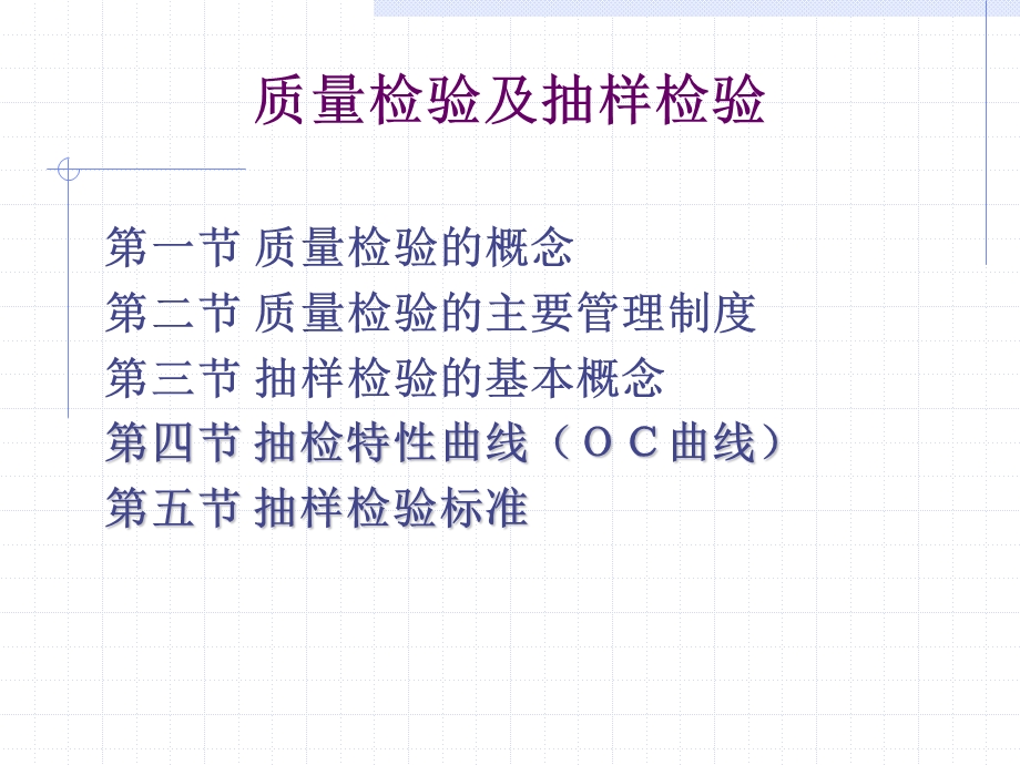 质量检验和抽样检验.ppt_第1页