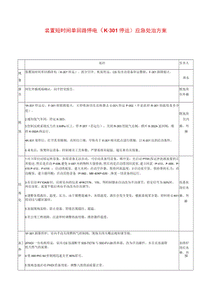 工厂设备安全事故应急处置卡(全套22页).docx