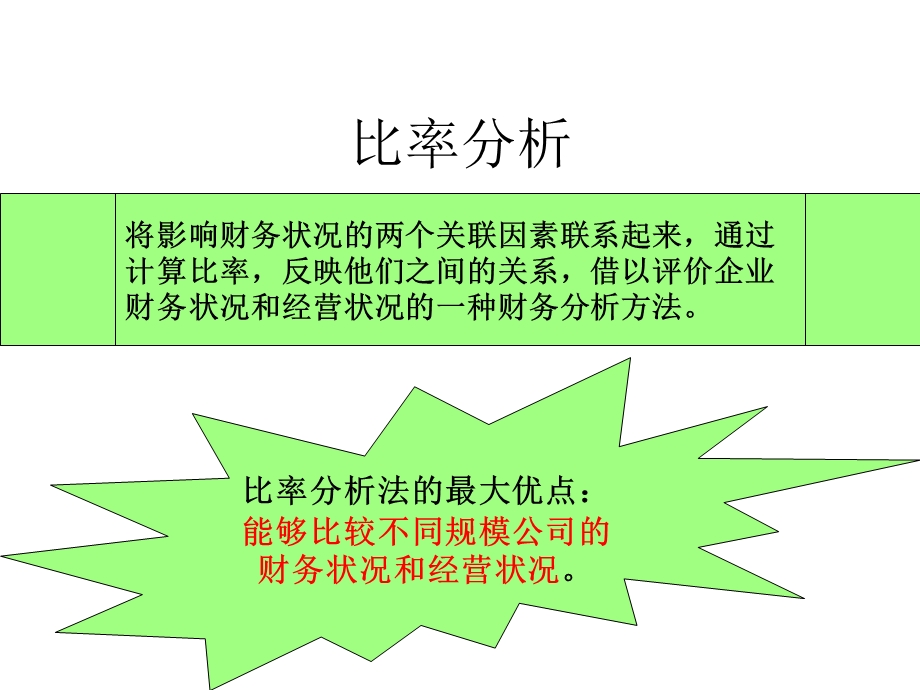 财务分析——比率分析.ppt_第2页