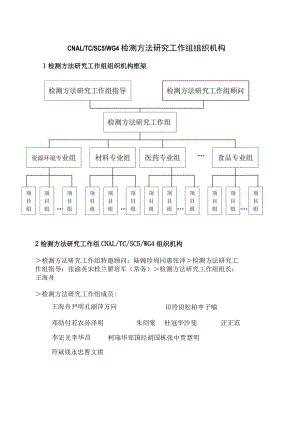 实验室认证资料1--检测方法研究工作组组织结构.docx