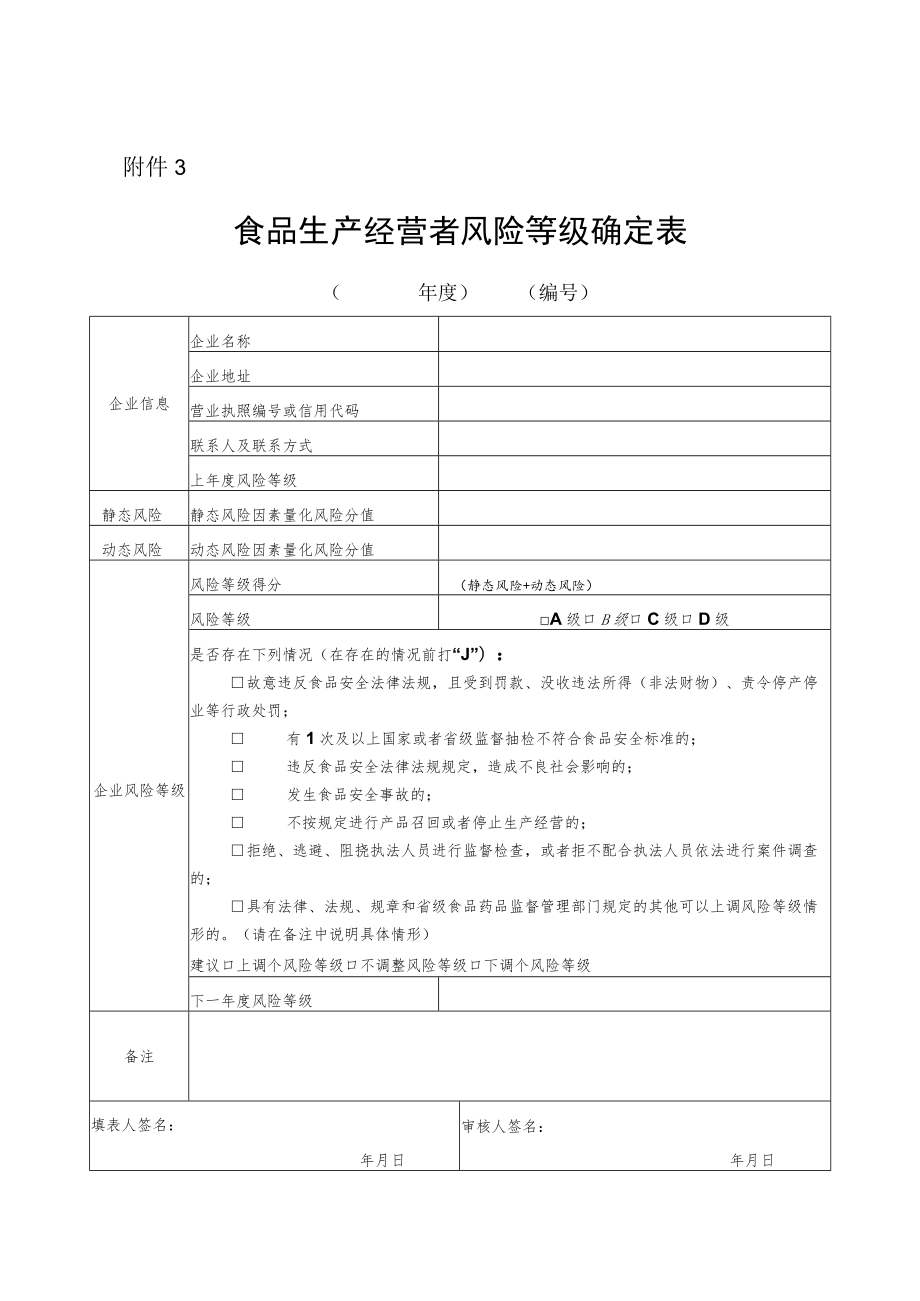 食品生产经营者风险等级确定表.docx_第1页