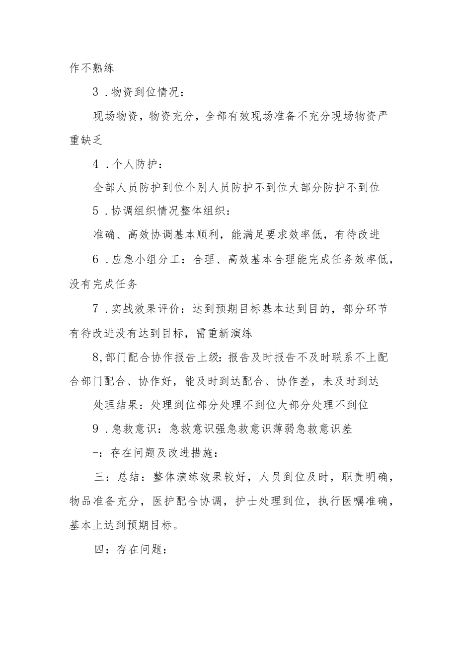 医院透析中低血压应急预案演练记录.docx_第2页