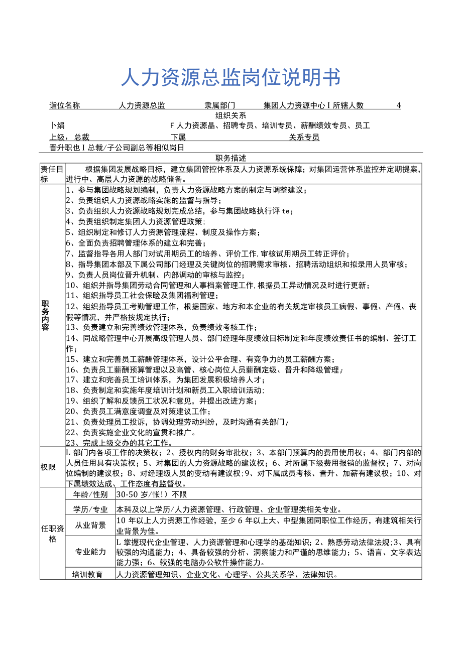 XX装饰安装公司人力资源总监岗位说明书.docx_第1页