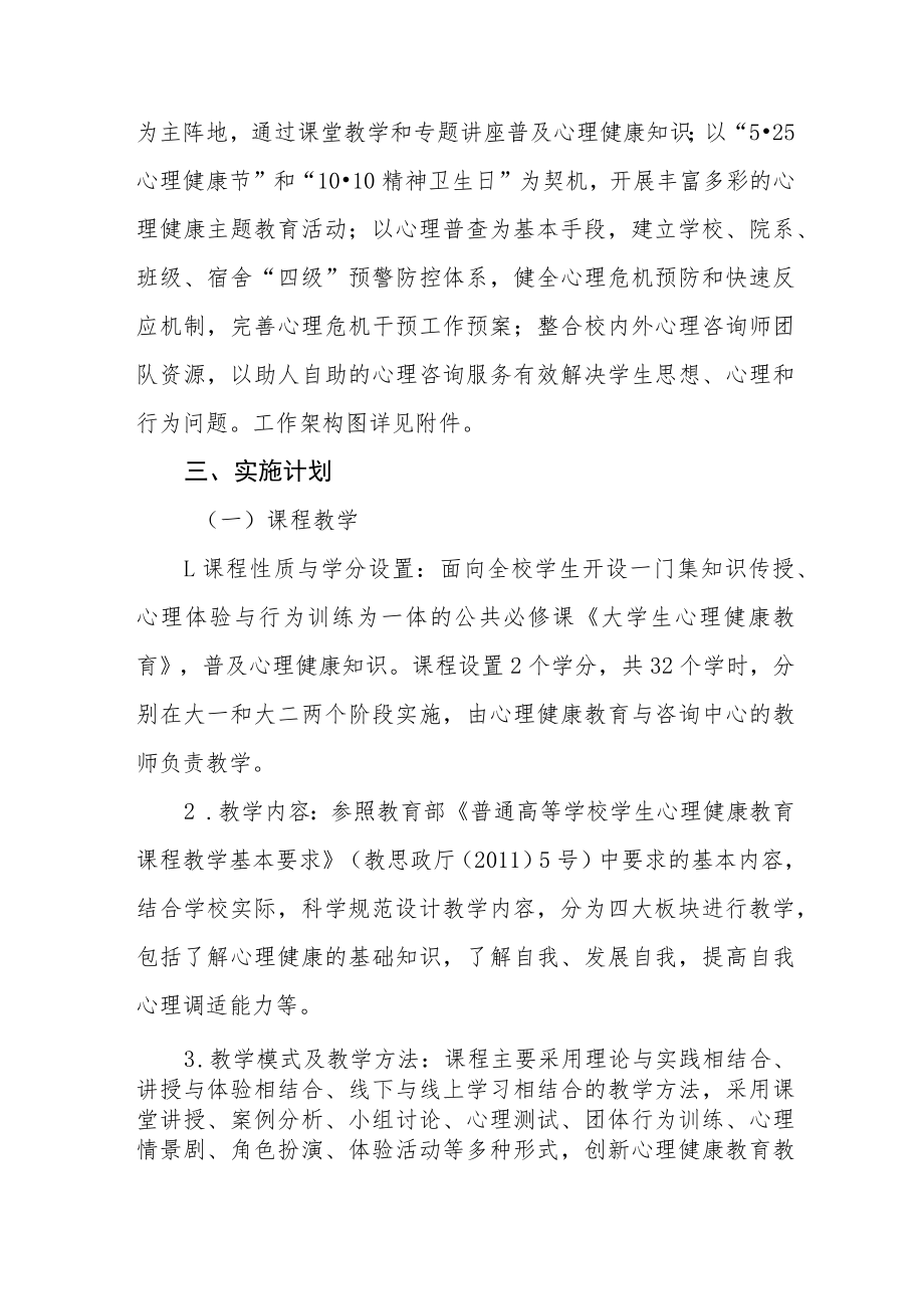 工程学院心理健康教育工作方案.docx_第2页