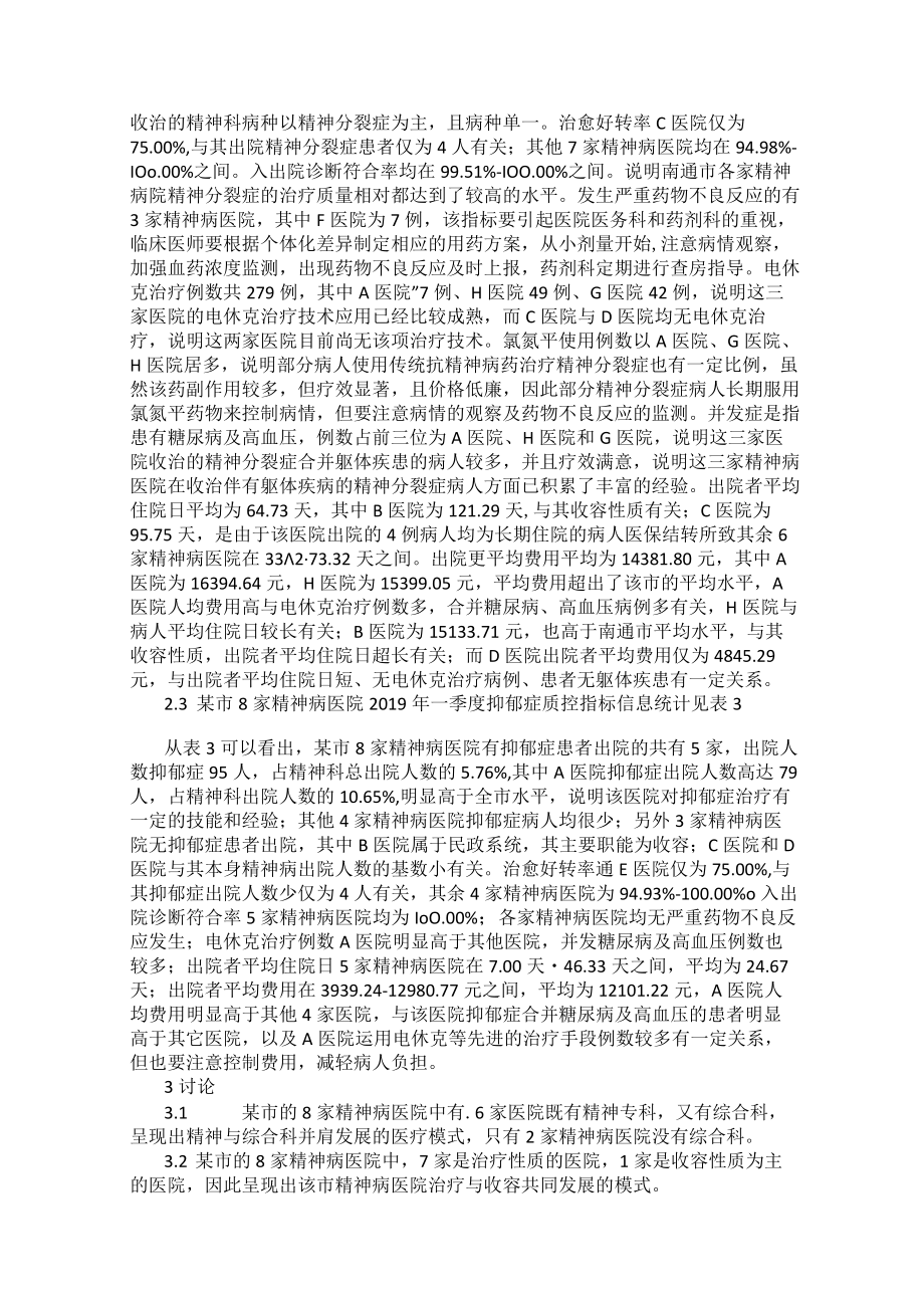 某市精神病医院单病种质控指标调查分析.docx_第2页