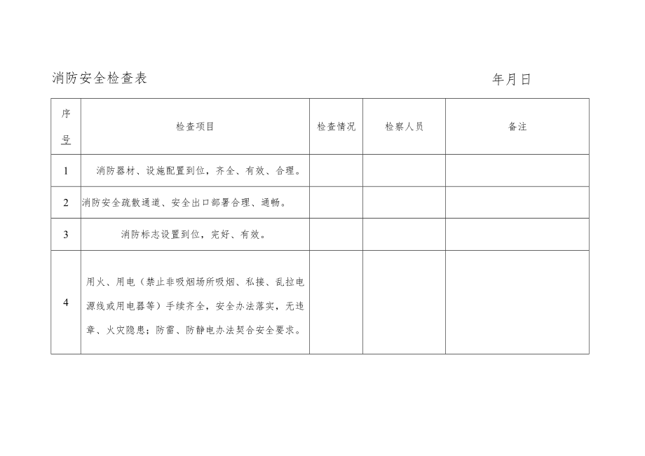 消防安全检查表.docx_第1页