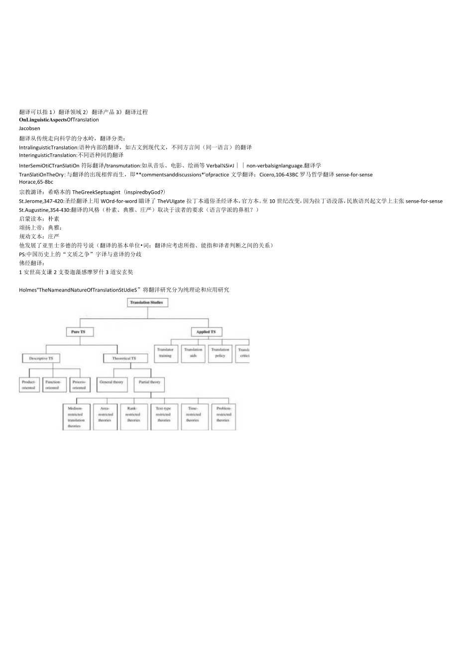 张春柏翻译课笔记.docx_第1页