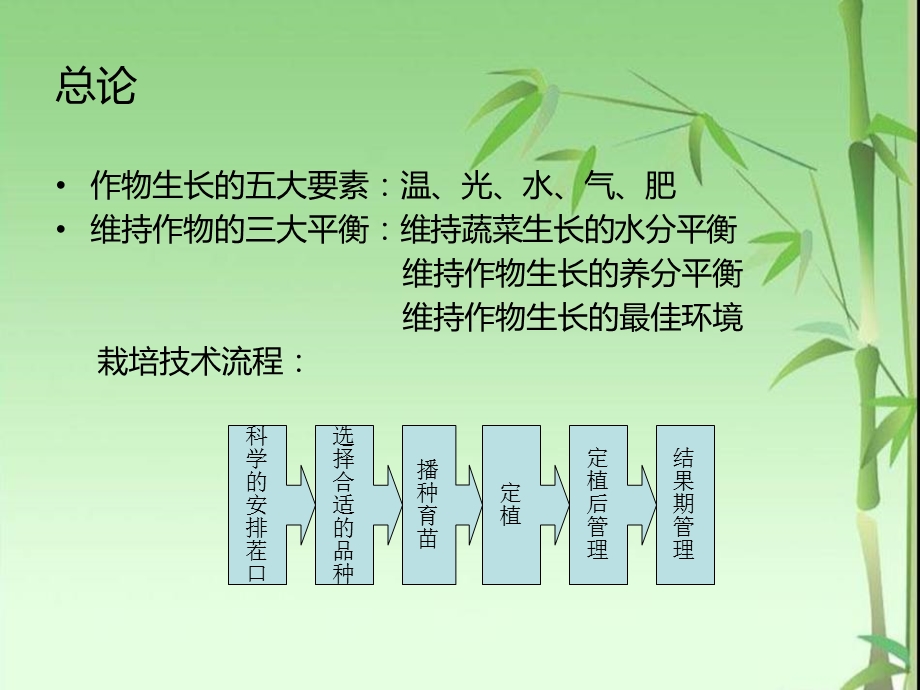 茄子的栽培技术.ppt_第3页