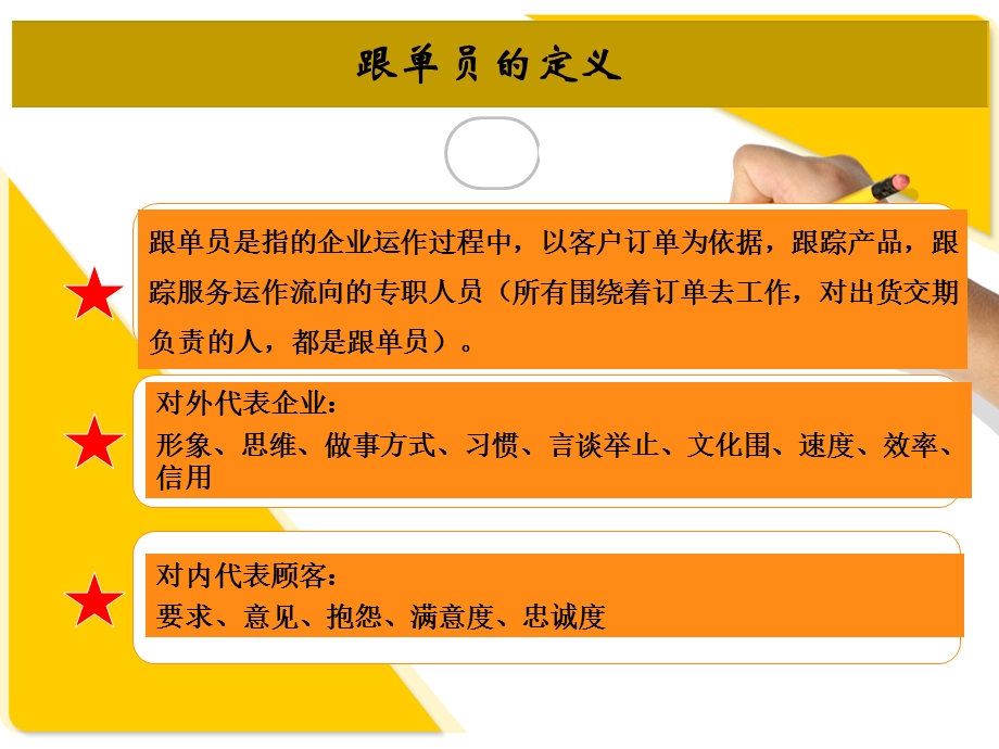 跟单培训资料.ppt_第3页