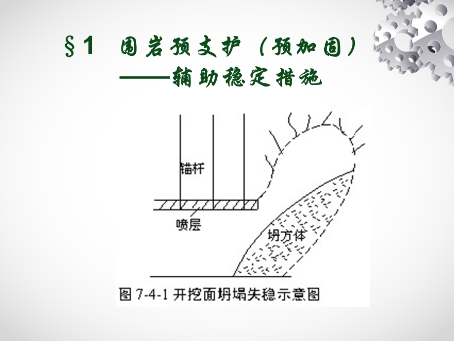 隧道施工工艺和施工技术.ppt_第3页