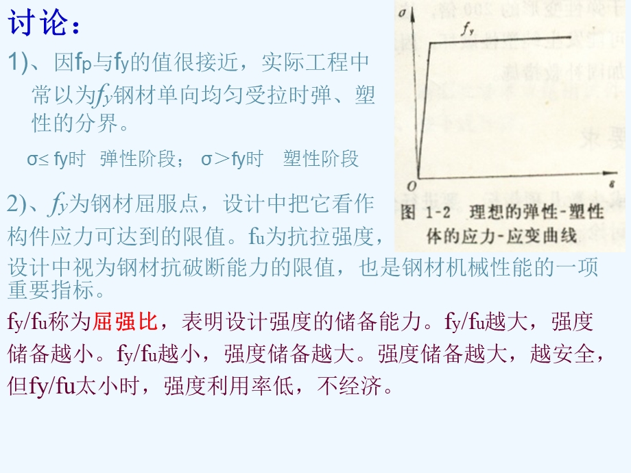 钢结构钢结构材料.ppt_第2页