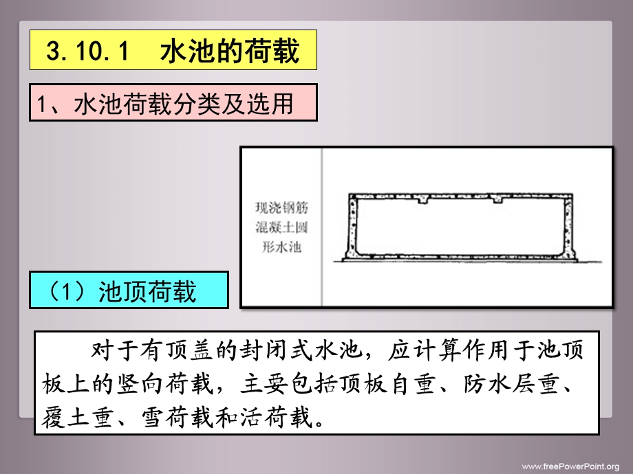 钢筋混凝土水池设计.ppt_第3页