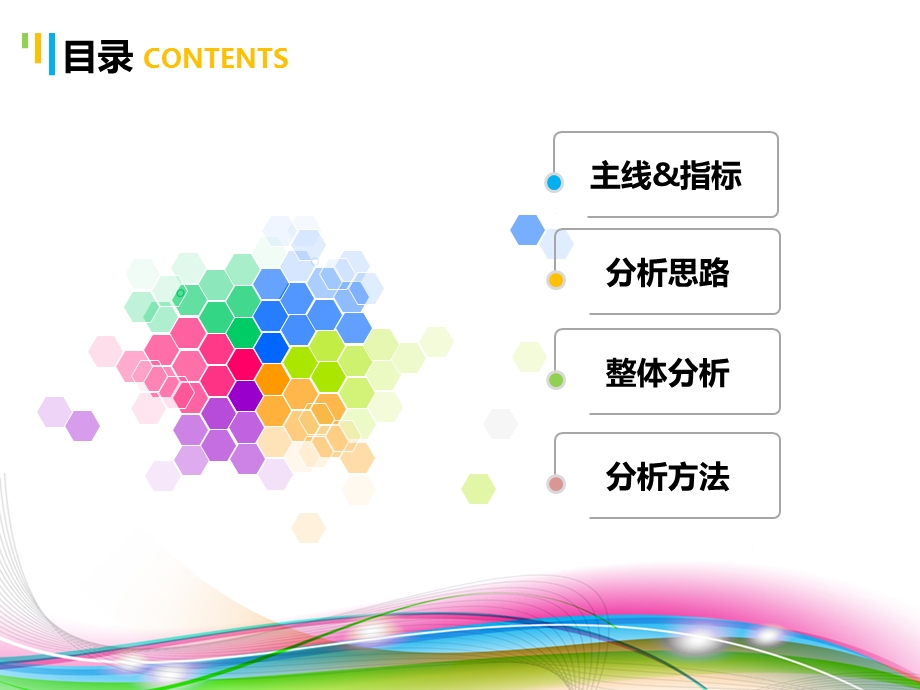 销售数据分析PPT.ppt_第2页