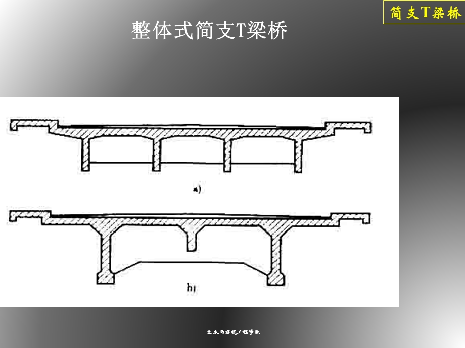 钢筋混凝土T梁桥构造.ppt_第3页