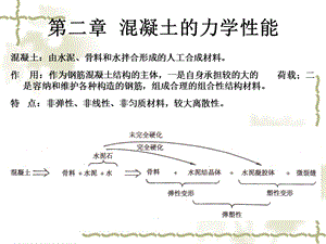 高等钢筋混凝土结构2.混凝土的力学性能.ppt