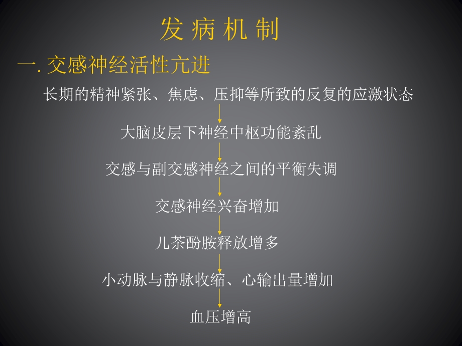 高血压的诊断与治疗.ppt.ppt_第3页