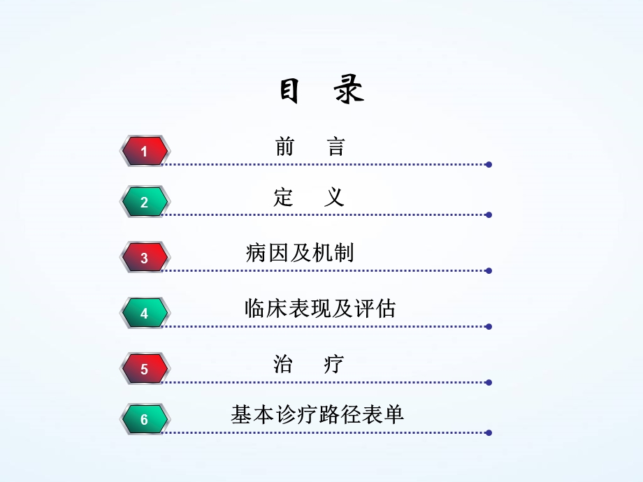 高血压危象临床路径.ppt_第2页