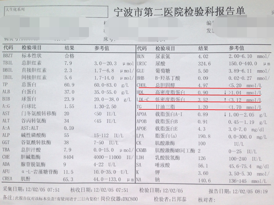 高血脂病人的健康教育.ppt_第3页