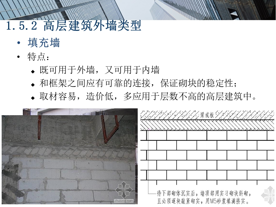 高层建筑外墙构造做法.ppt_第2页