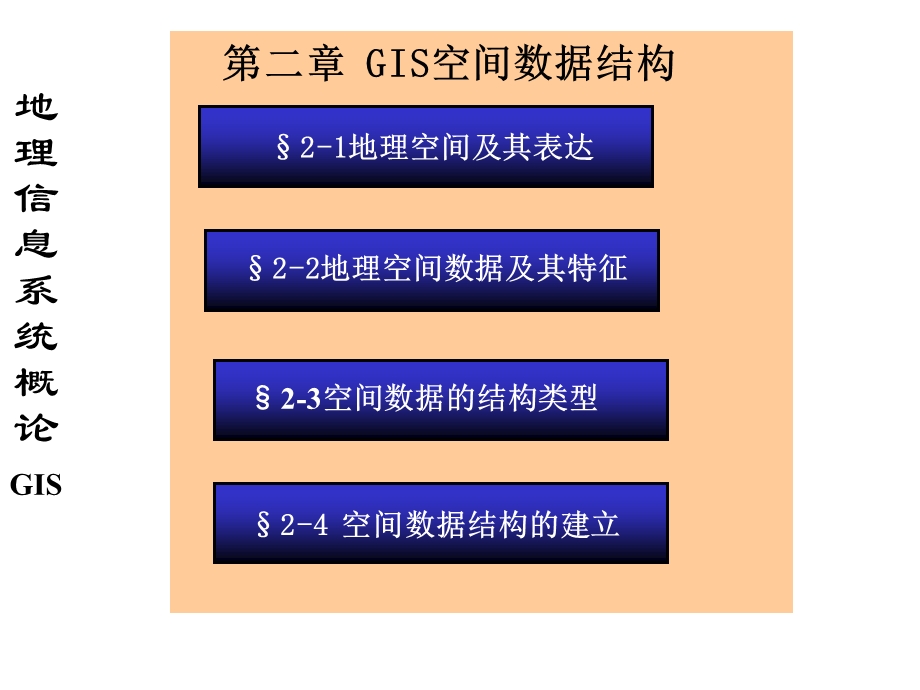 GIS空间数据结构.ppt_第1页