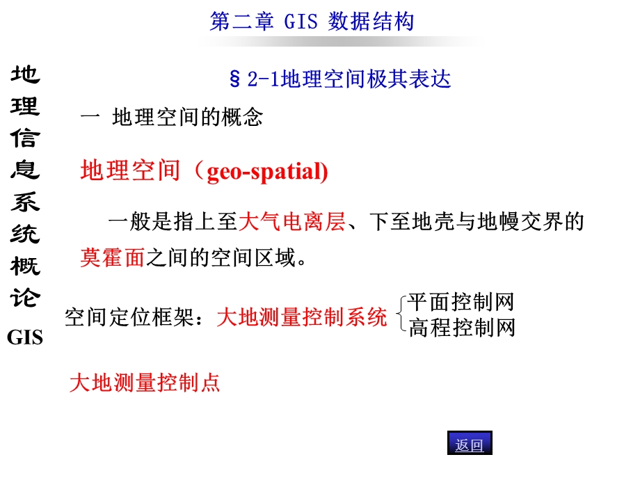 GIS空间数据结构.ppt_第2页