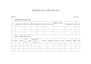 先进集体和先进个人推荐对象汇总表.docx