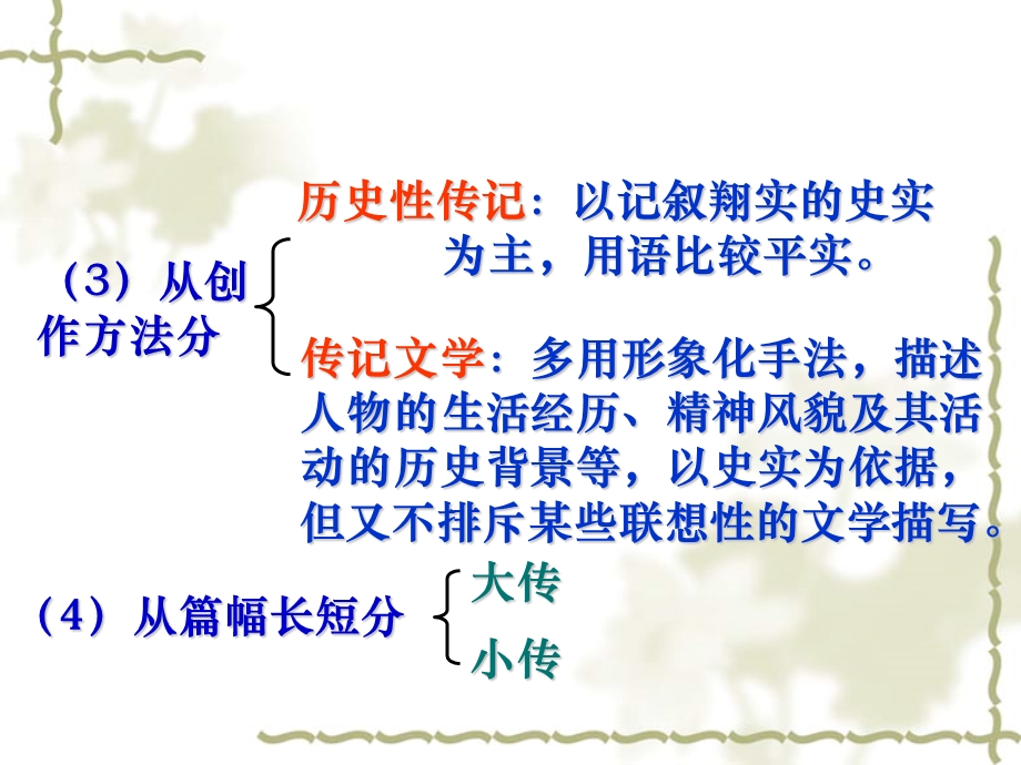 《鲁迅传》课件.ppt_第3页